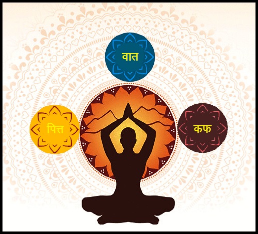 प्रकृती-अंतिम